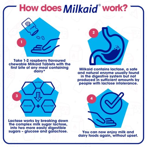 Milkaid Lactase Enzyme Tablets 60s | Raspberry Flavour - Image 5