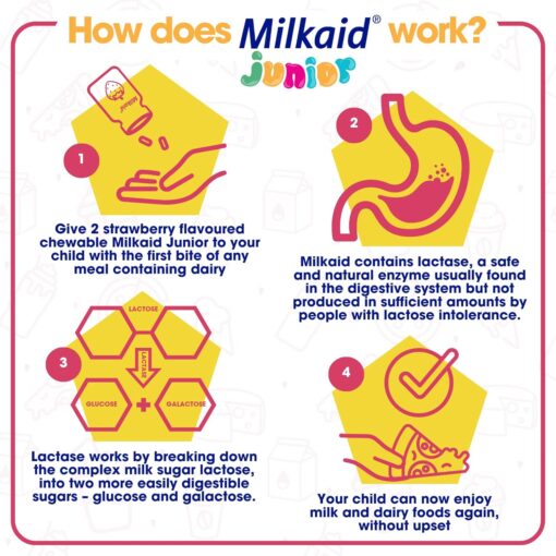 Milkaid Junior | Lactase Enzyme Tablets 60s | For Kids Aged 3+ - Image 4